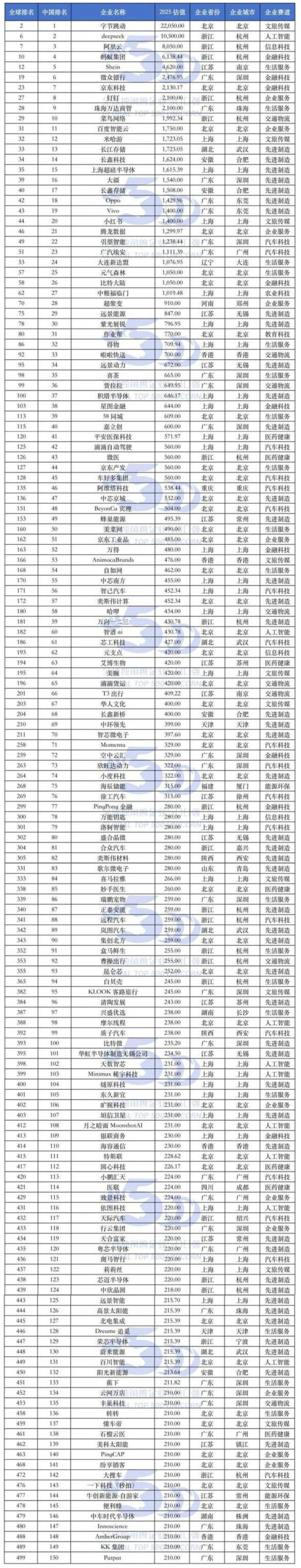點(diǎn)擊查看原始圖片